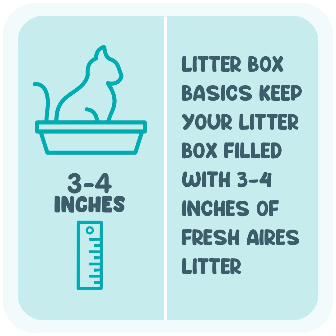 Fresh Aires Litter Bundle