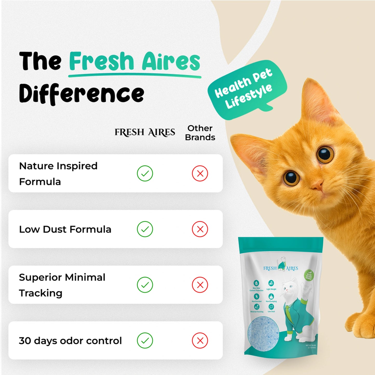 Silica Crystal Cat Litter Bundle | Pack of Two Litter Bags