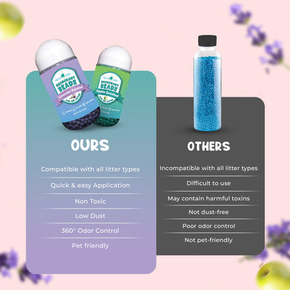 Cat Deodorant Beads | Lavender and Green Apple Scent, Low-Dust & Non-Toxic