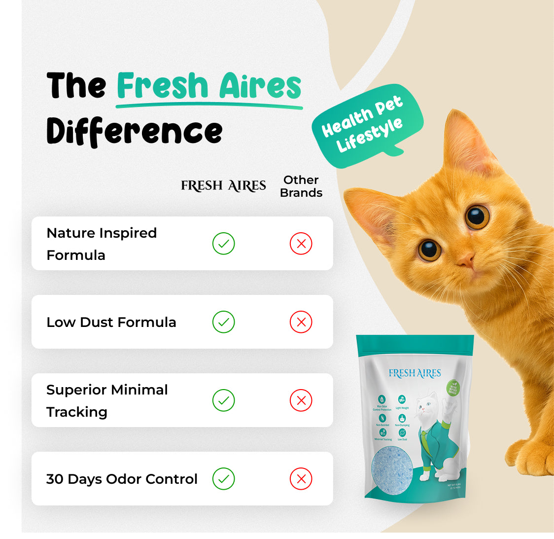 Fresh Aires Difference